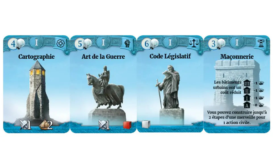 cartes 2 jeu Through the Ages l'Histoire vous Appartient