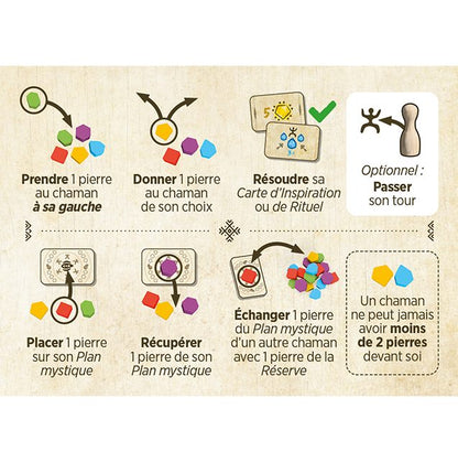 jeu de societe Ritual aide