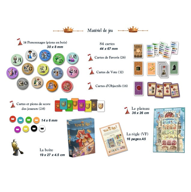 jeu de societe vive le roi matériel
